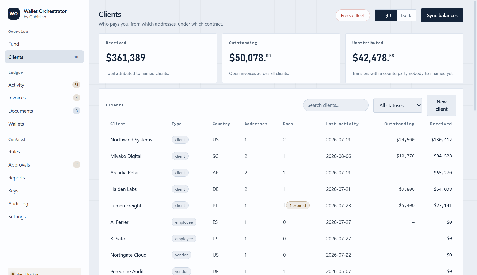 Clients — who pays you, from which addresses